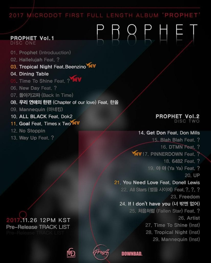 Microdot - PROPHET Tracklist