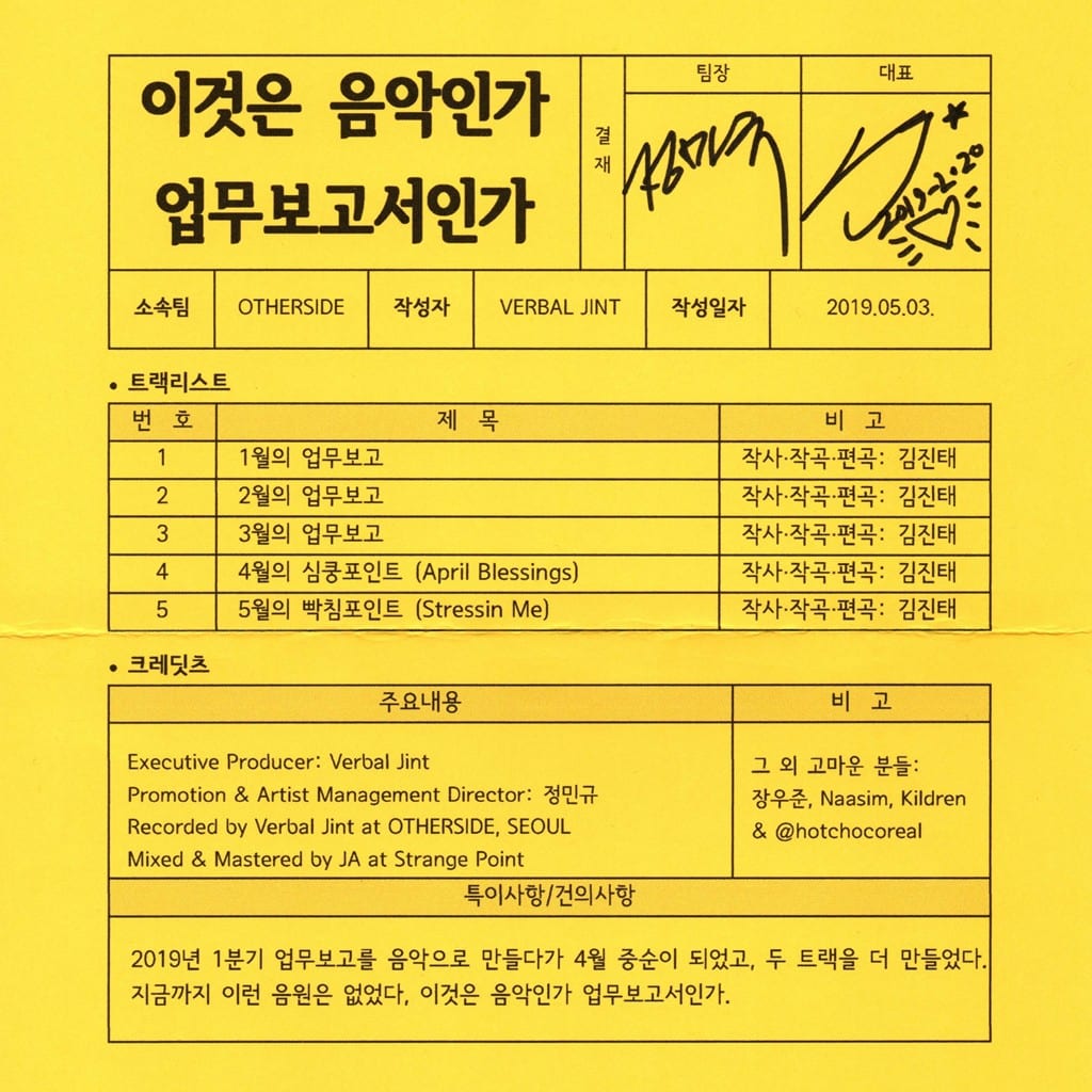 Verbal Jint - Is It Music Or Is It A Report (album cover)
